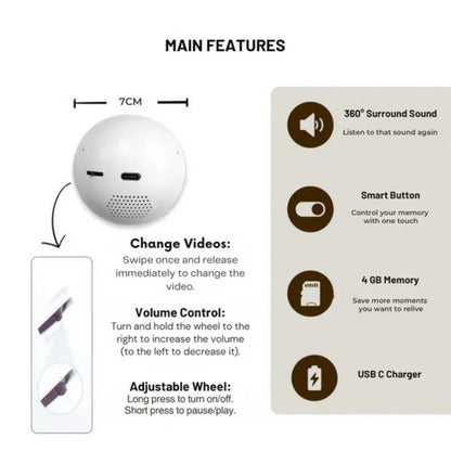 Videoesfera de la memoria